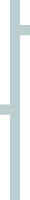 Timeline_3